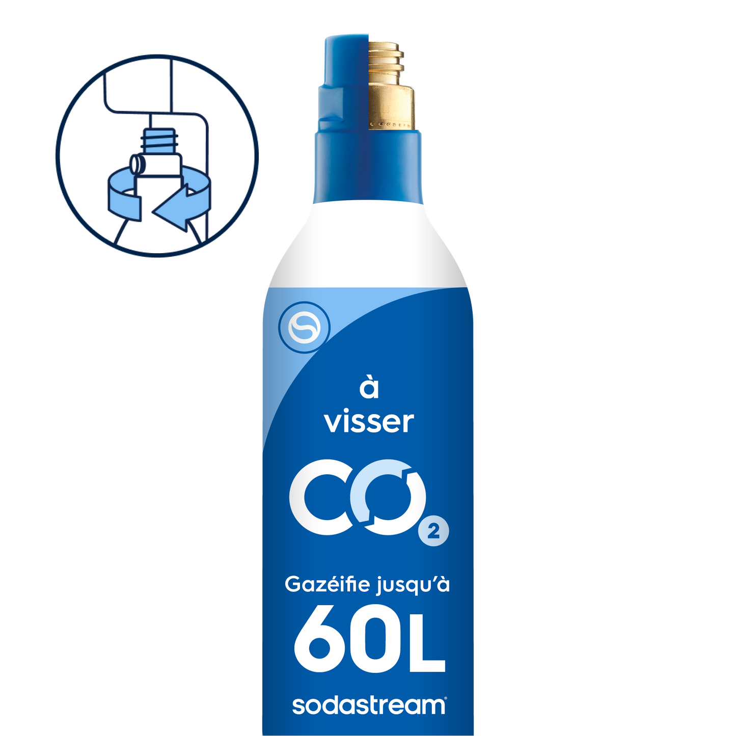 Echange de CO2