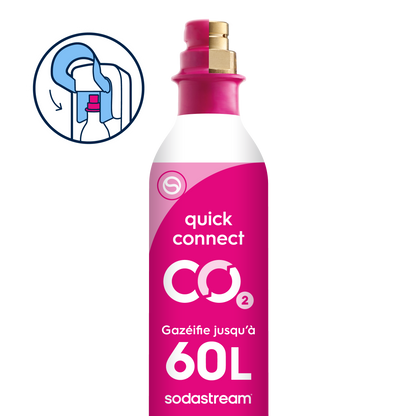 Echange de CO2